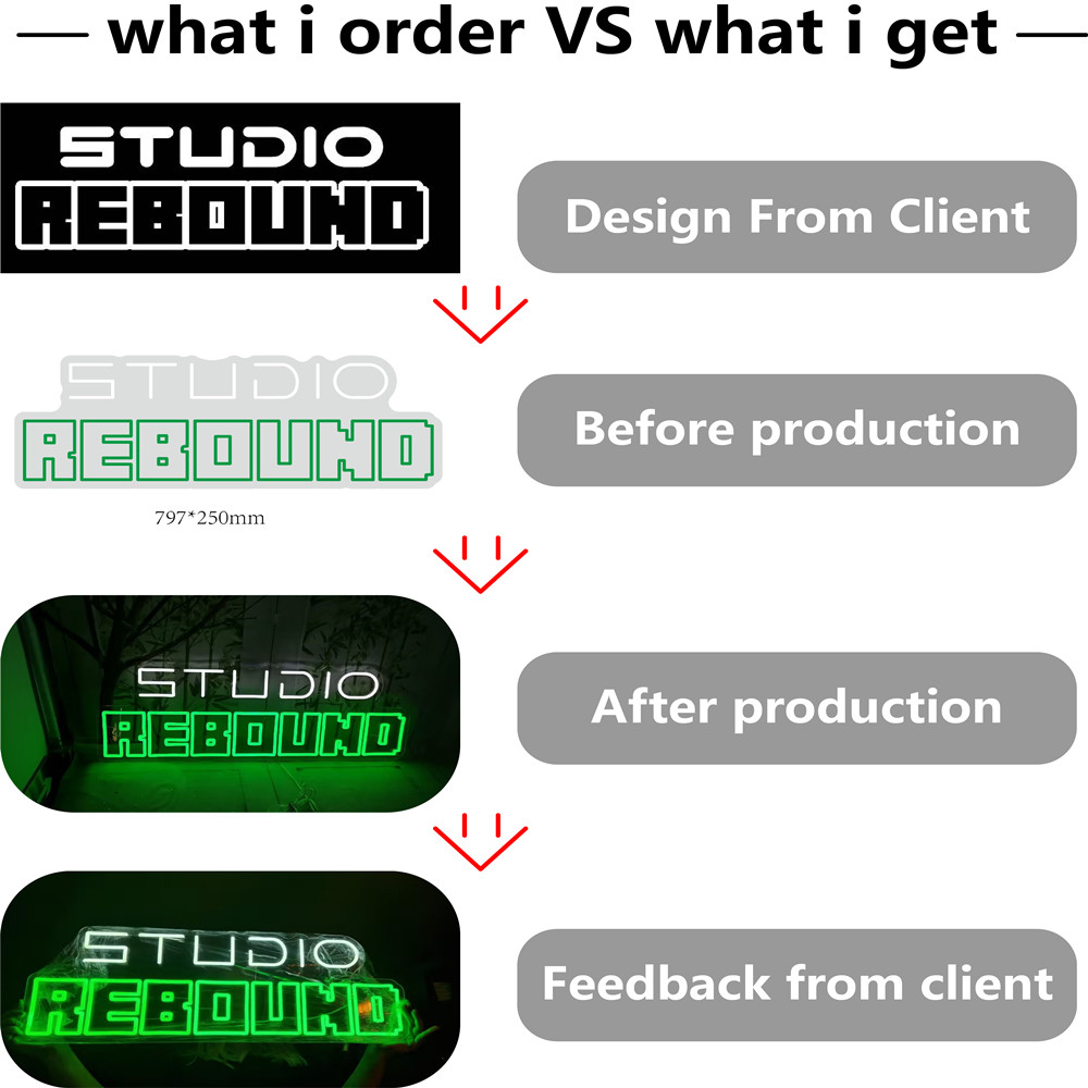 Customizable LED Neon Sign Nam - Party Games Name recensie en prijs