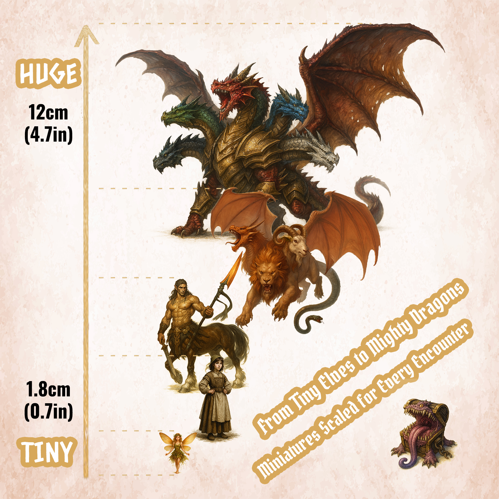 2D Tabletop RPG Board Game Min - Party Games Easter recensie en prijs